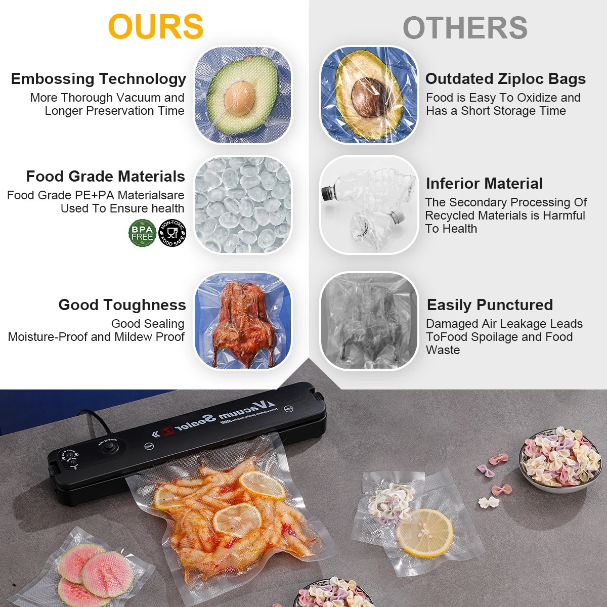Vacuum Sealer Bags, Food Stora - Food Vacuum Sealer Machine ulasan dan harga